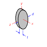 Round disk Illustration
