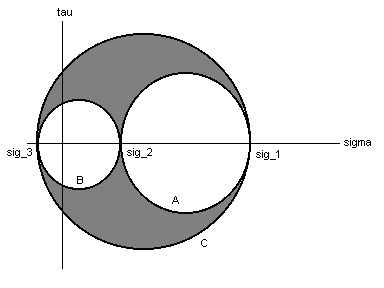 Figure 02-06b