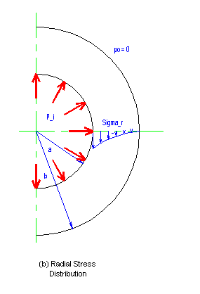 Figure [2-27b]