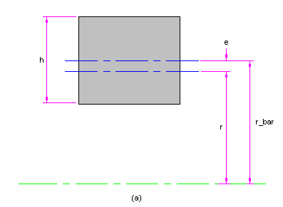 Figure 2-32a