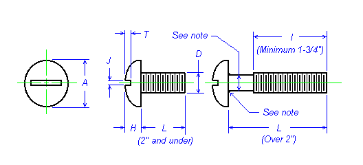 Fastener Illustration