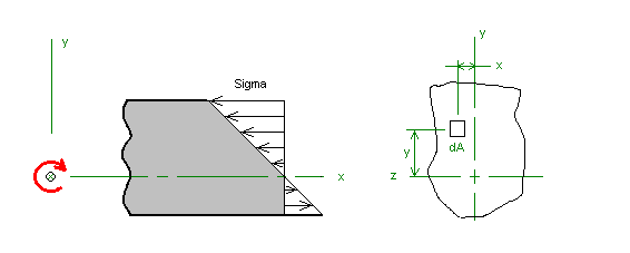 Figure [2-15]