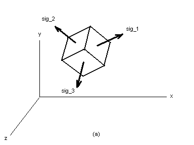 Figure 02-06a