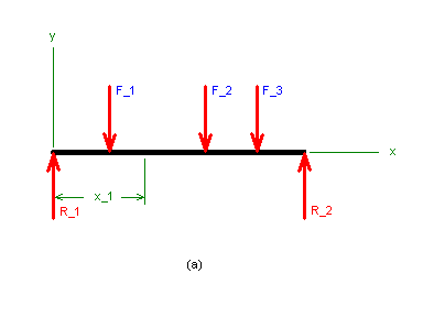 Figure 02-07a