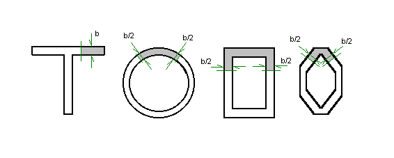 Figure [2-23]