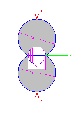 Figure 2-33