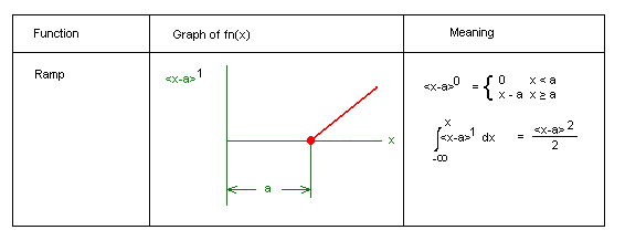 Table 02-08d