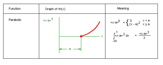 Table 02-08e