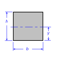 Rectangle Illustration